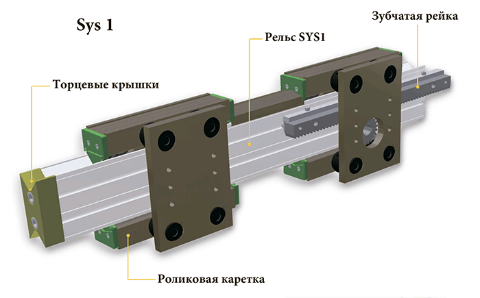 Инструкция по сборке чпу станка Моделист3040-4060-4080